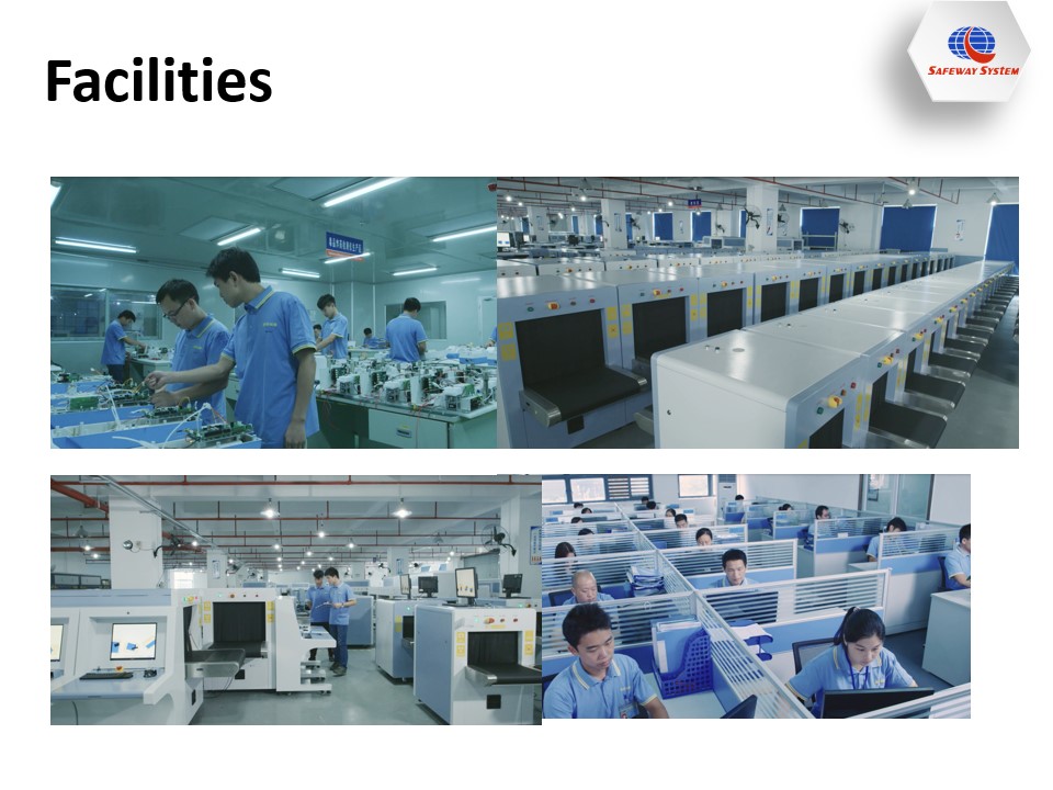 Scanner bagagli a raggi X Cina Produttore Miglior prezzo